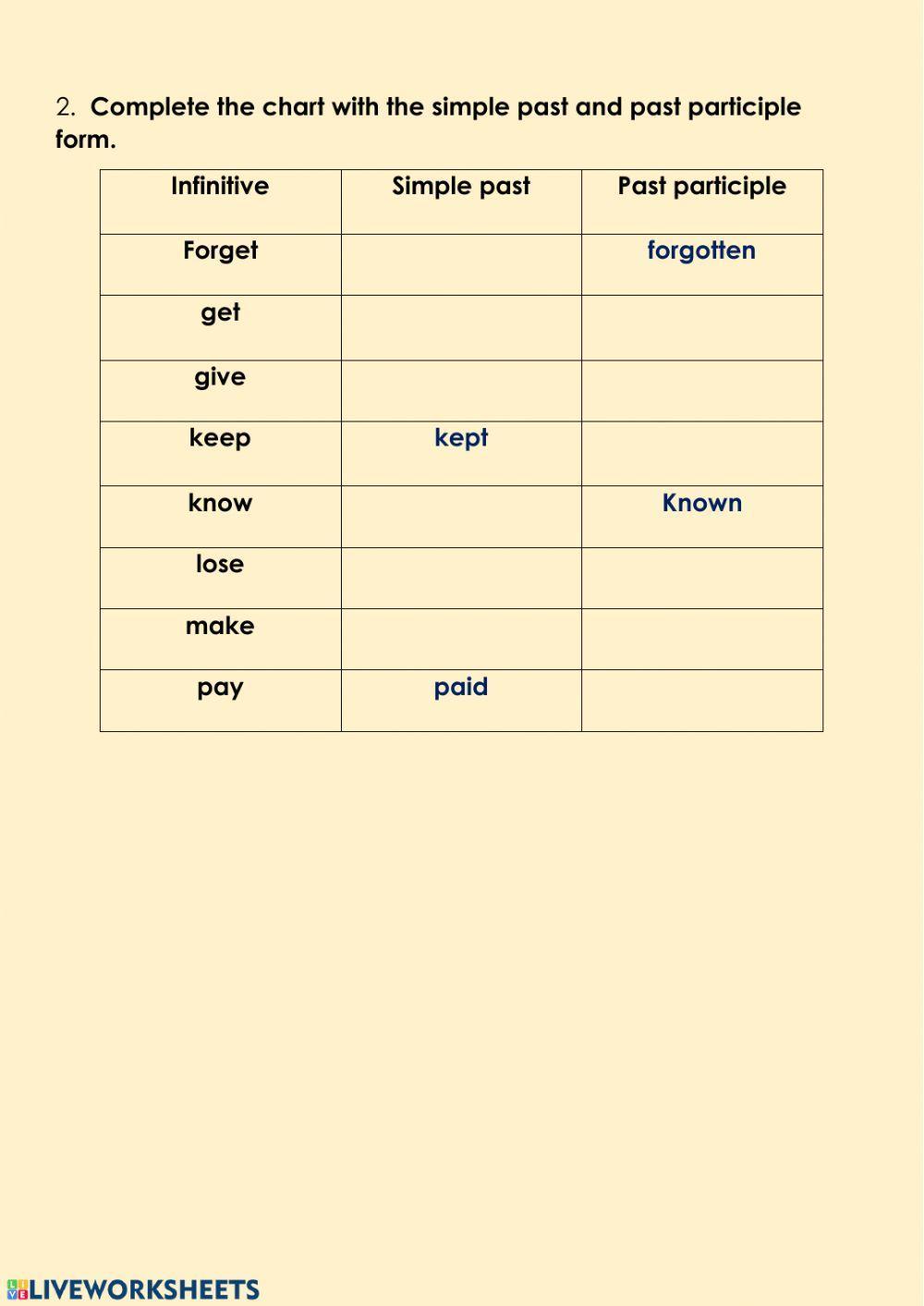 Vocabulary: people in crime