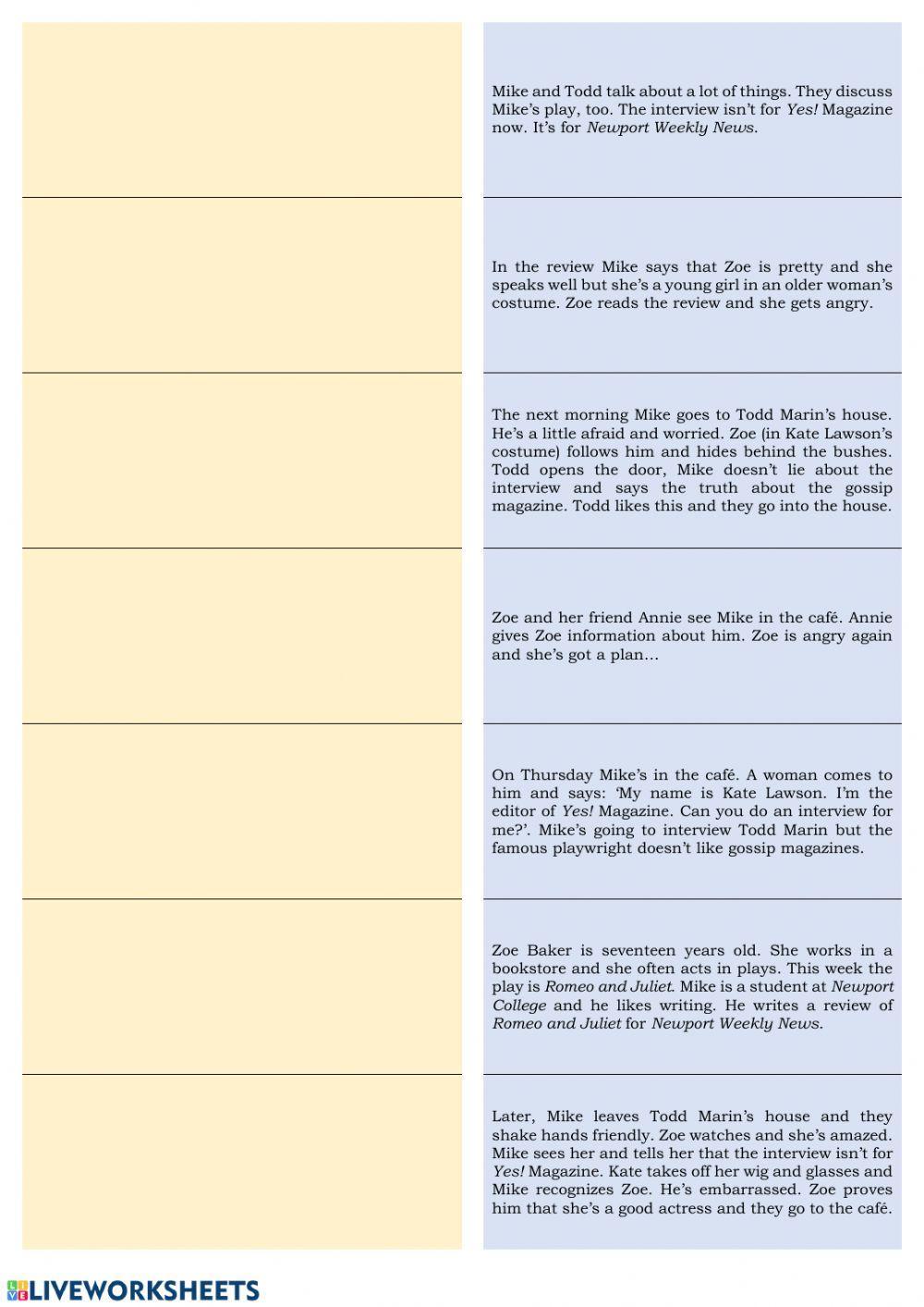 A pretty face- order the story