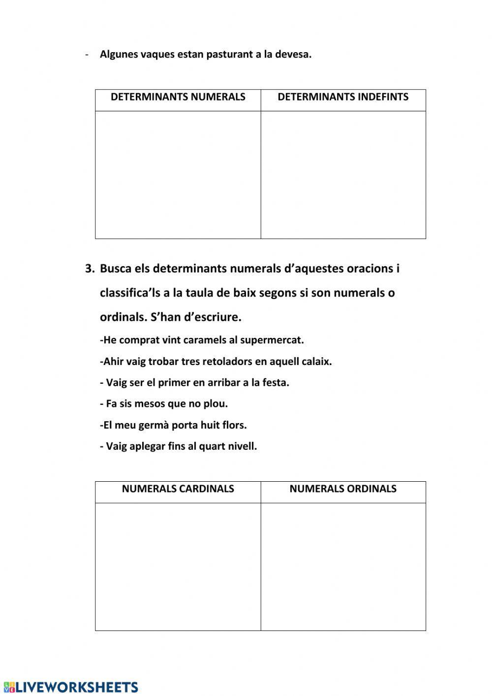 Determinants numerals i indefinits