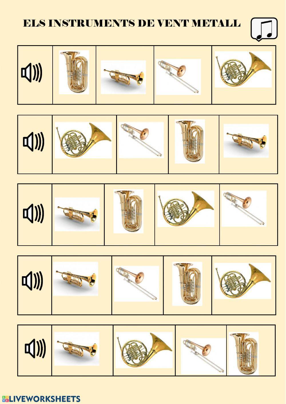 Instruments vent metall
