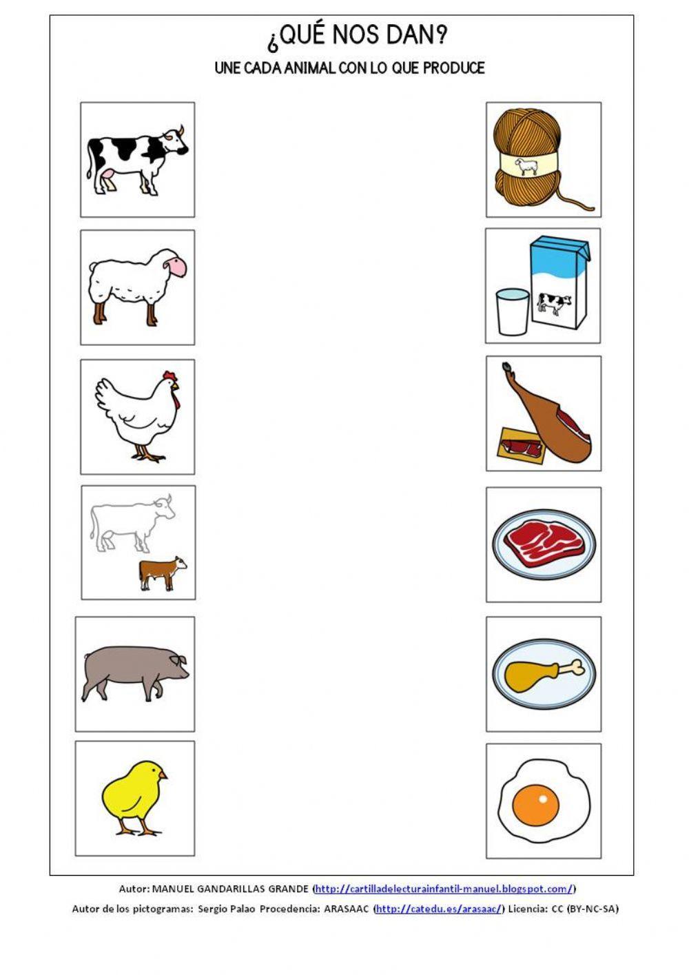 Qué nos da cada animal