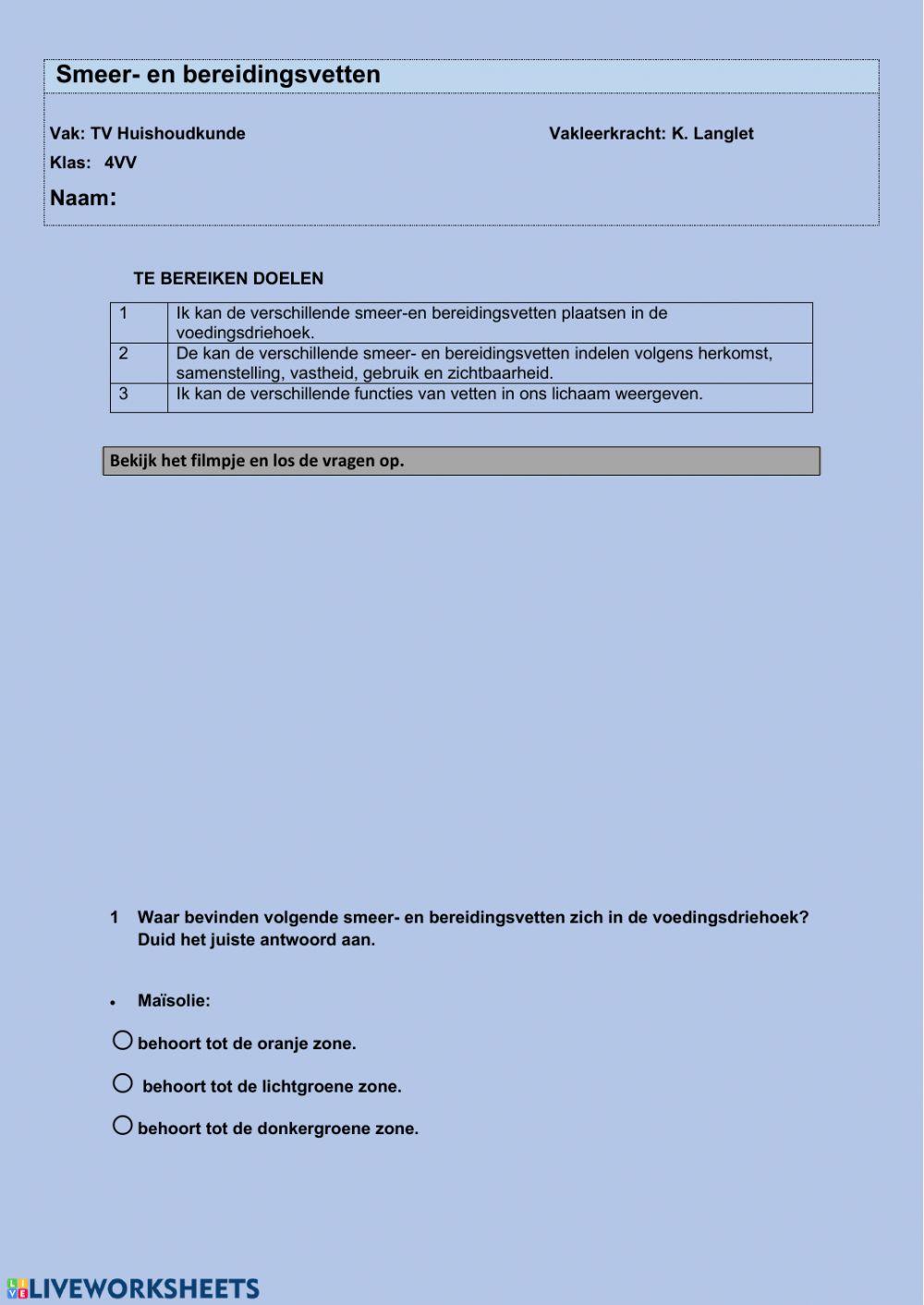 Smeer-en bereidingsvetten