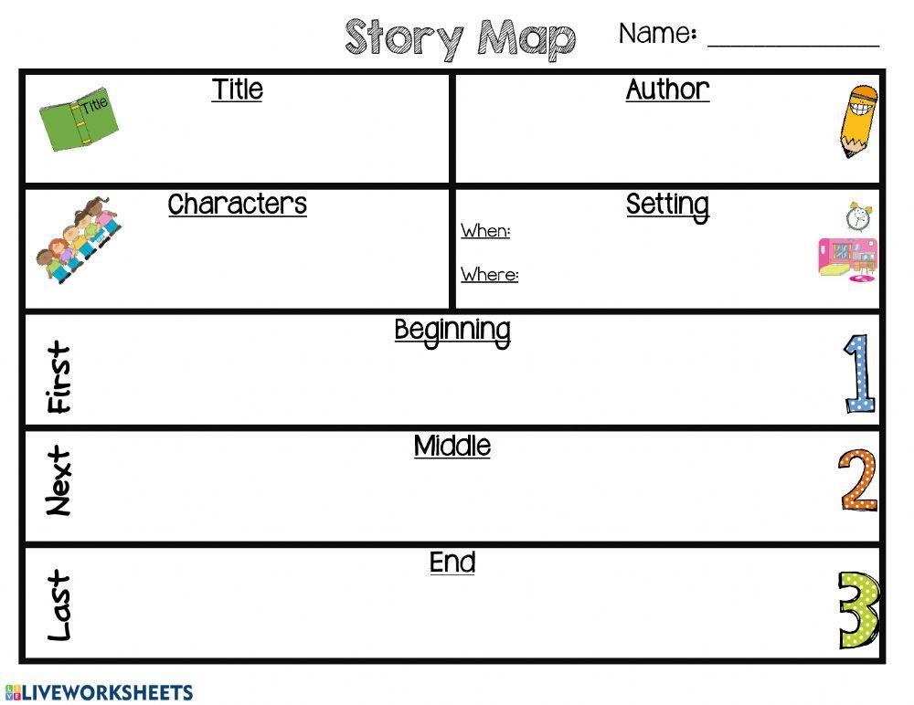 Story Maps 2nd Grade