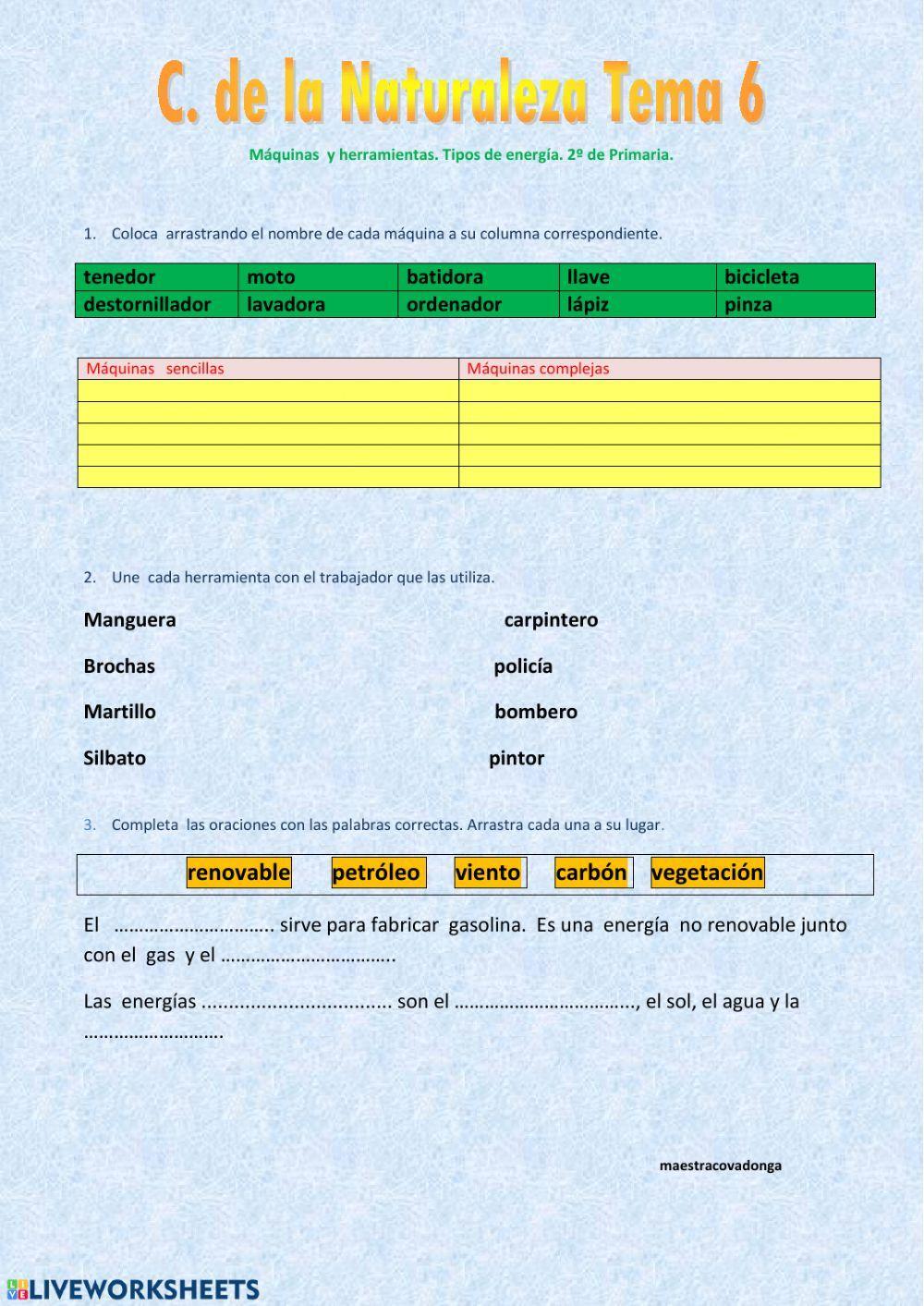 Máquinas y herramientas. Tipos de energía.