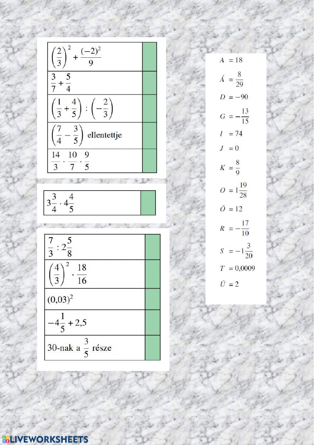Műveletek a racionális számok halmazán
