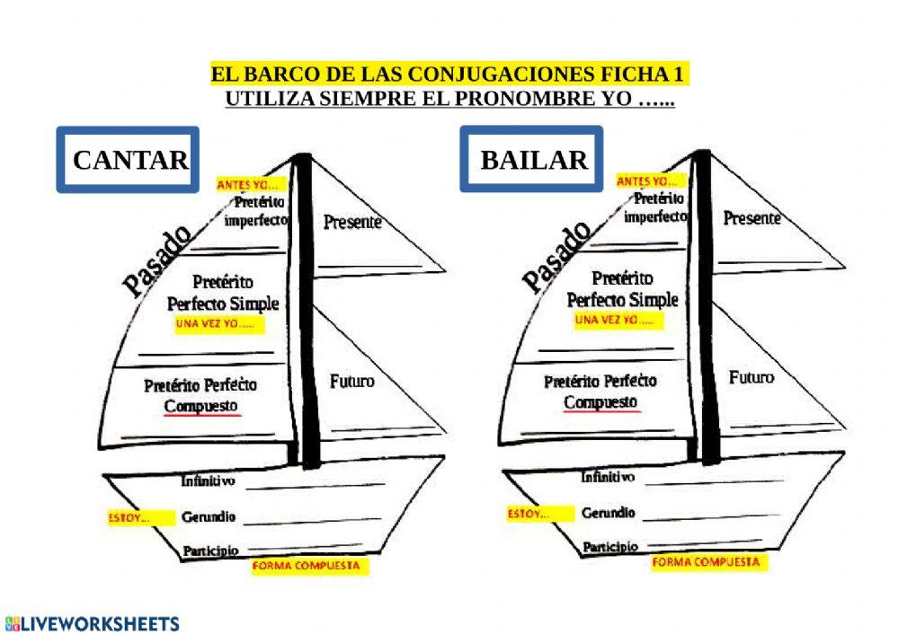 Barco de la conjugaciones 1