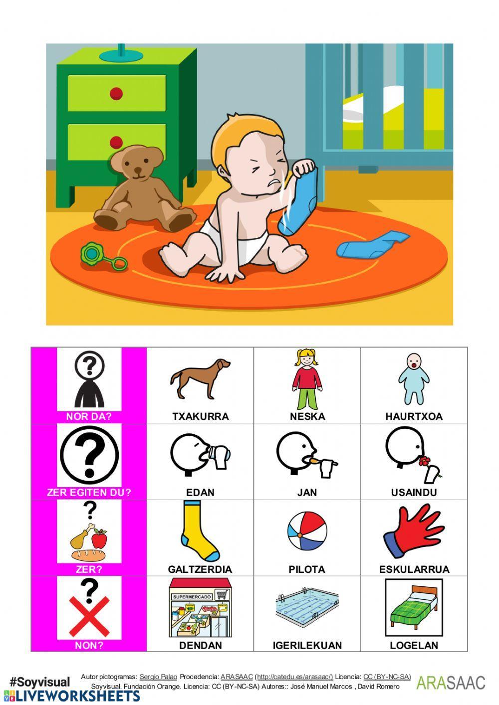 Galdera eta erantzun posibleak. USAINDU aditza