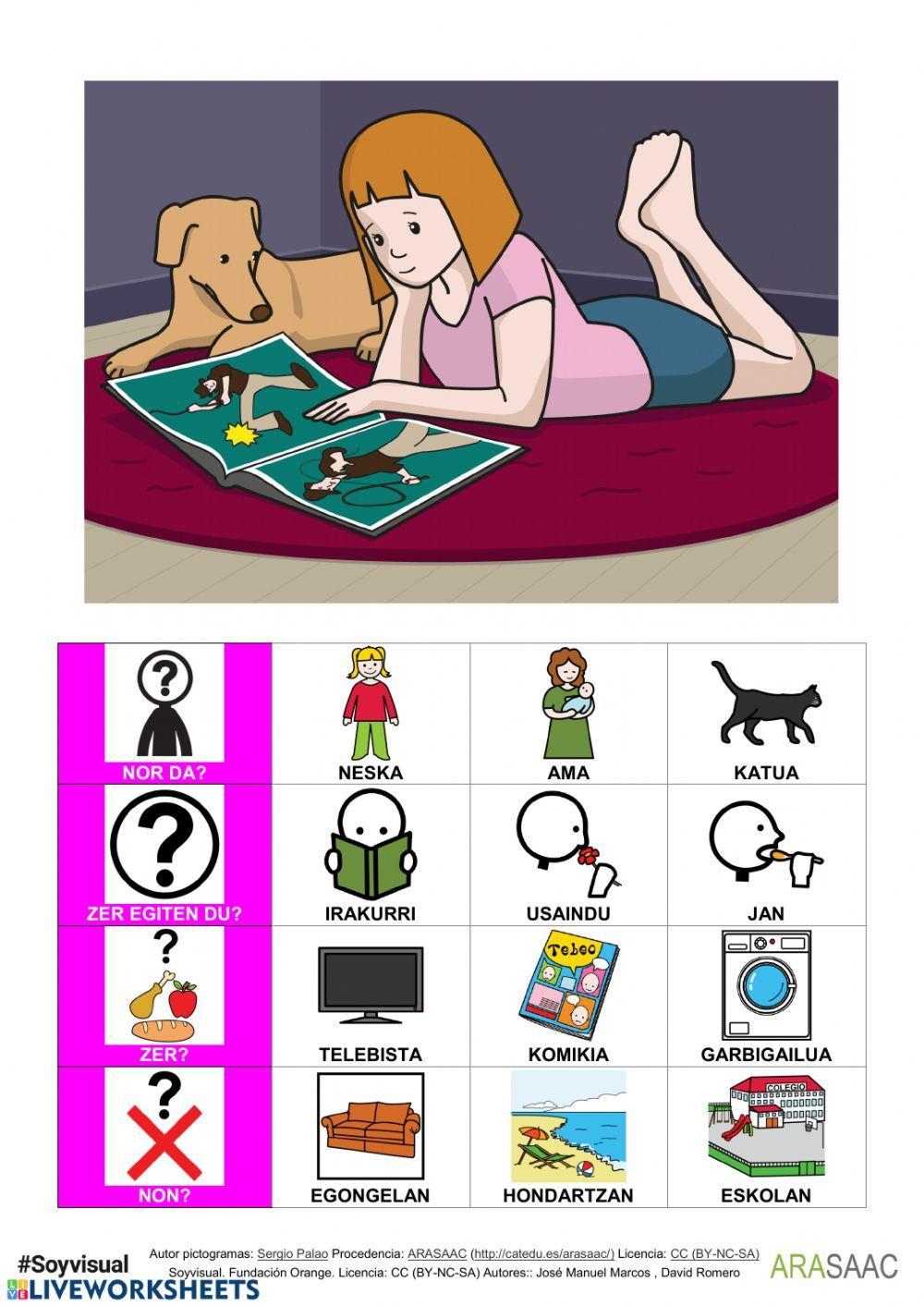 Galdera eta erantzun posibleak. IRAKURRI aditza