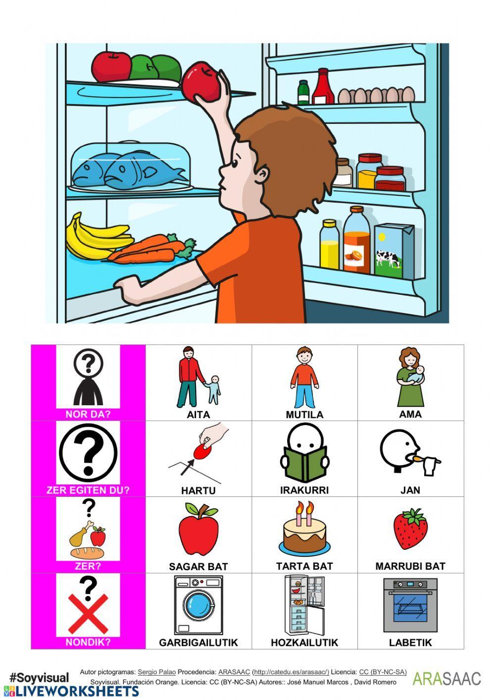 Galdera eta erantzun posibleak. HARTU aditza