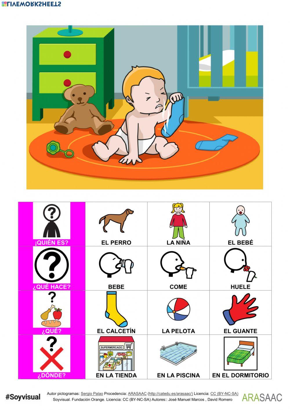 Preguntas y respuestas: oler