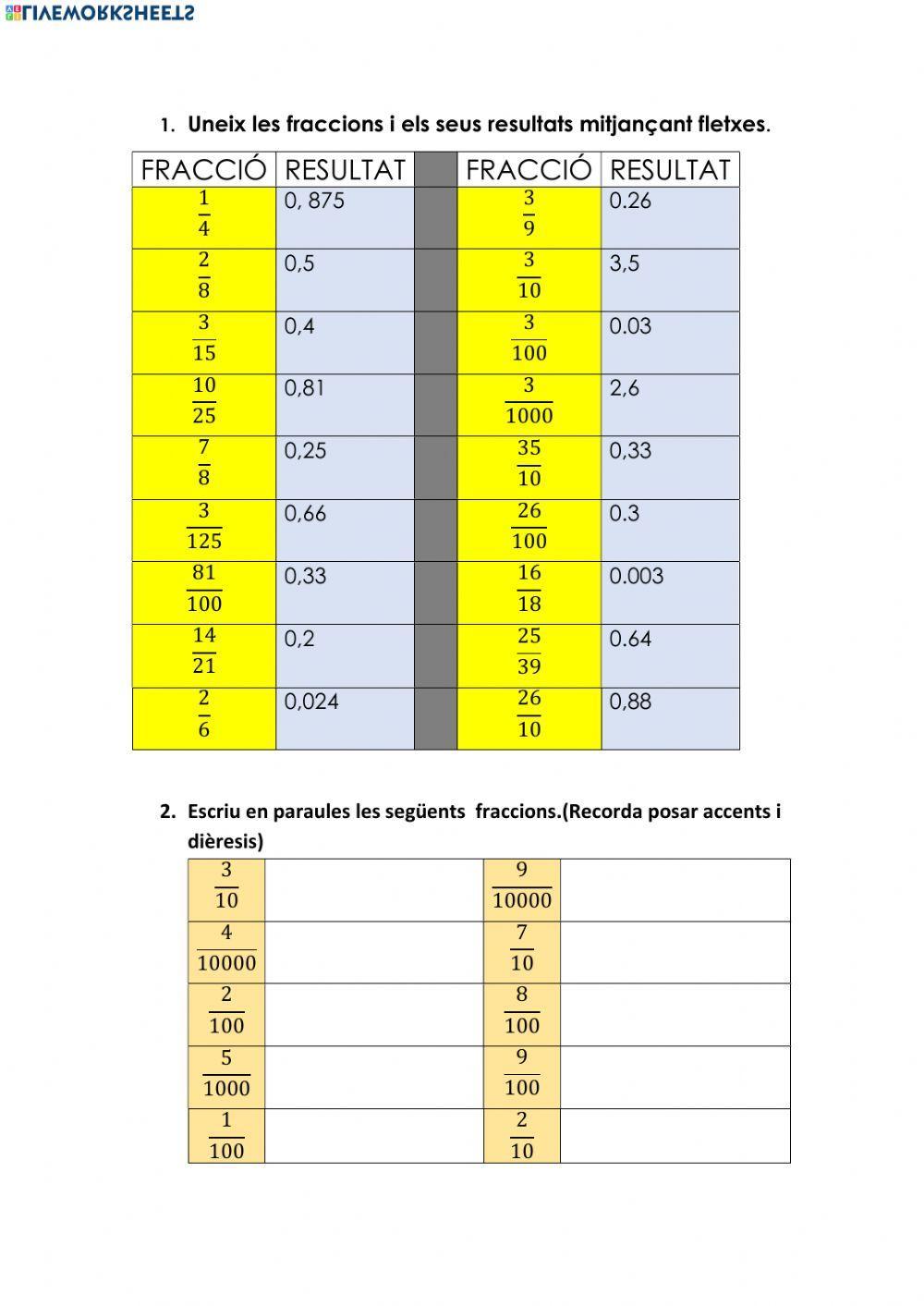 FRACCIONS I DECIMALS