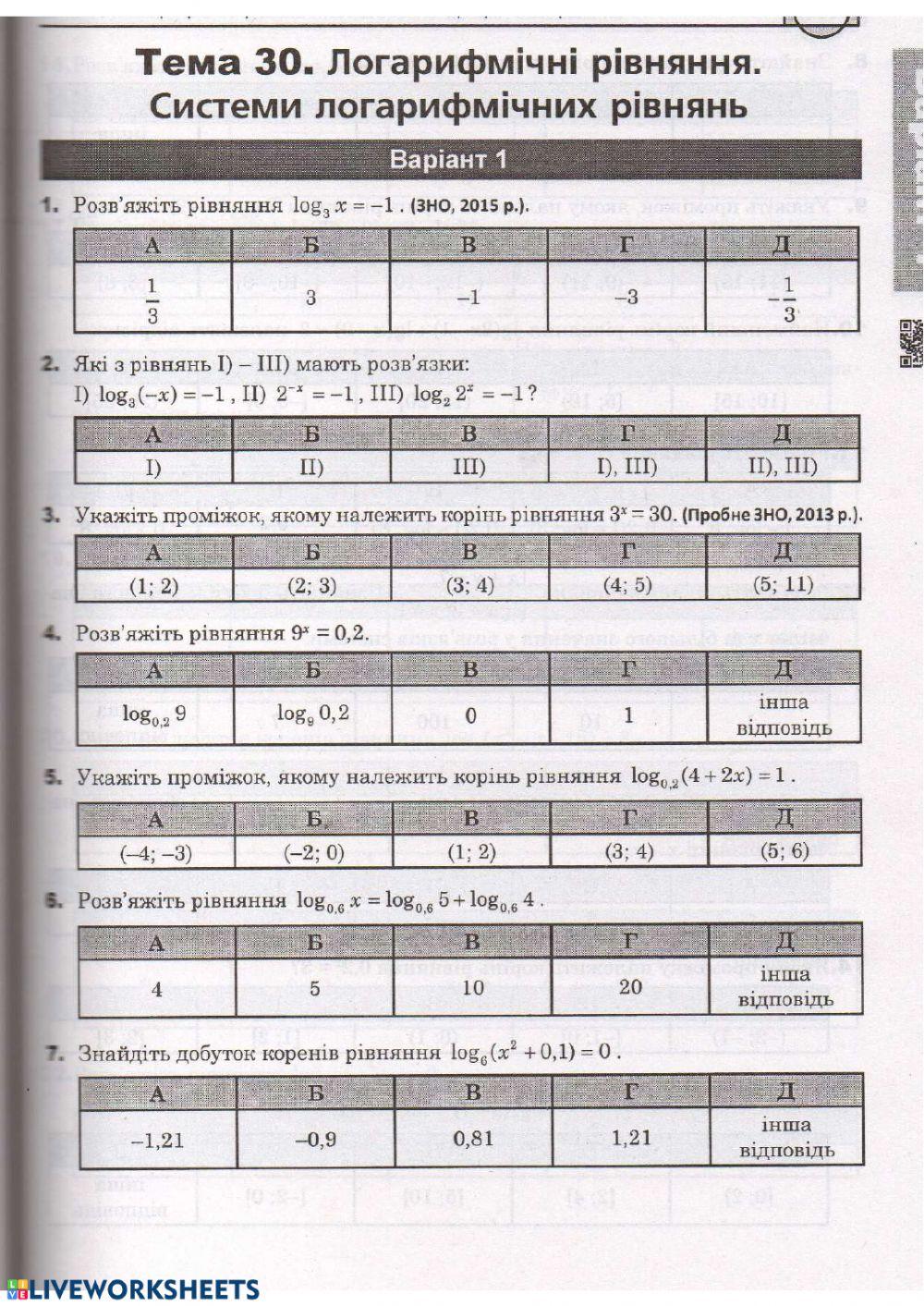 Логарифмічні рівняння