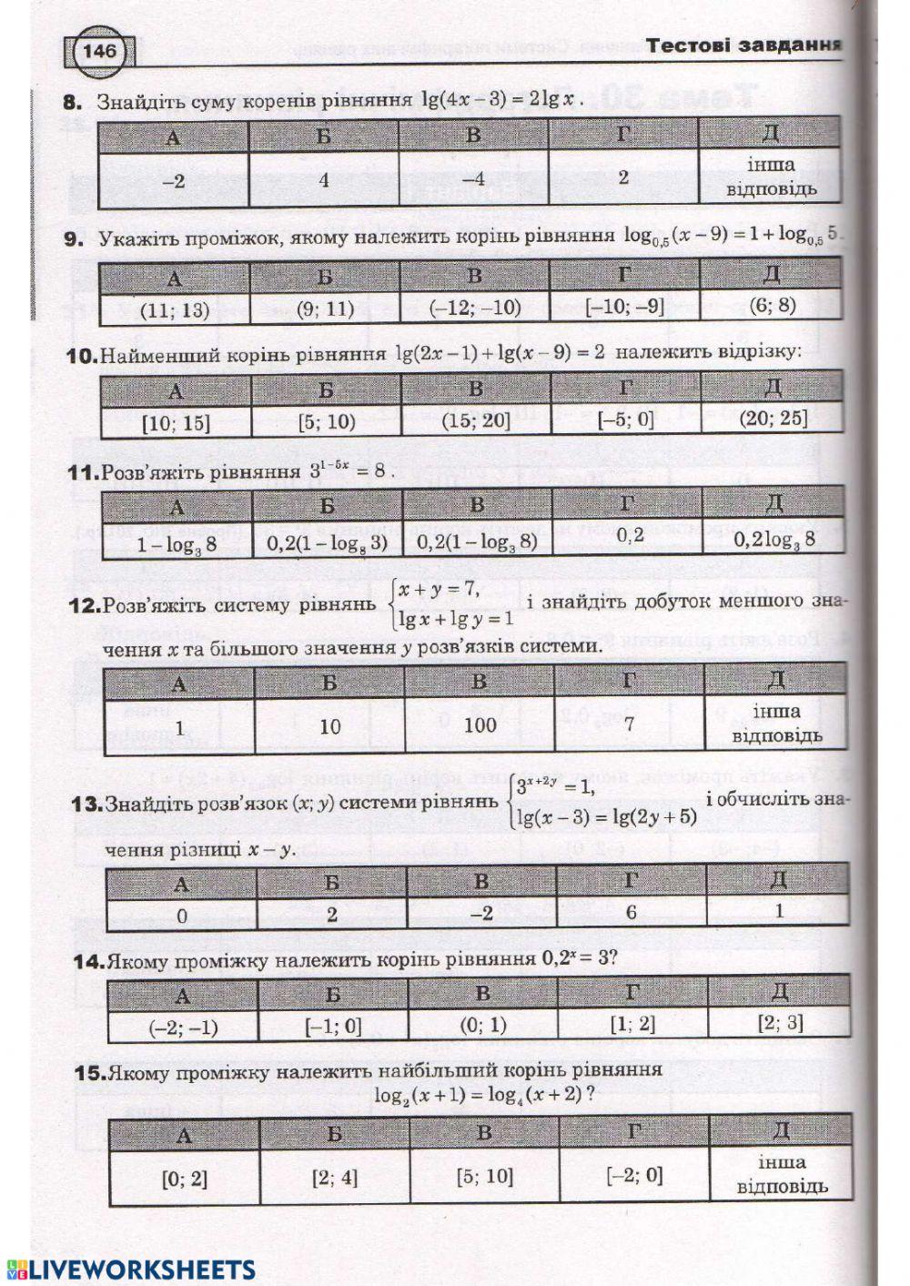 Логарифмічні рівняння