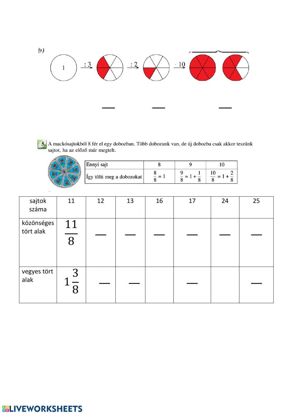 Törtek összehasonlítása 1-gyel, vegyes tört