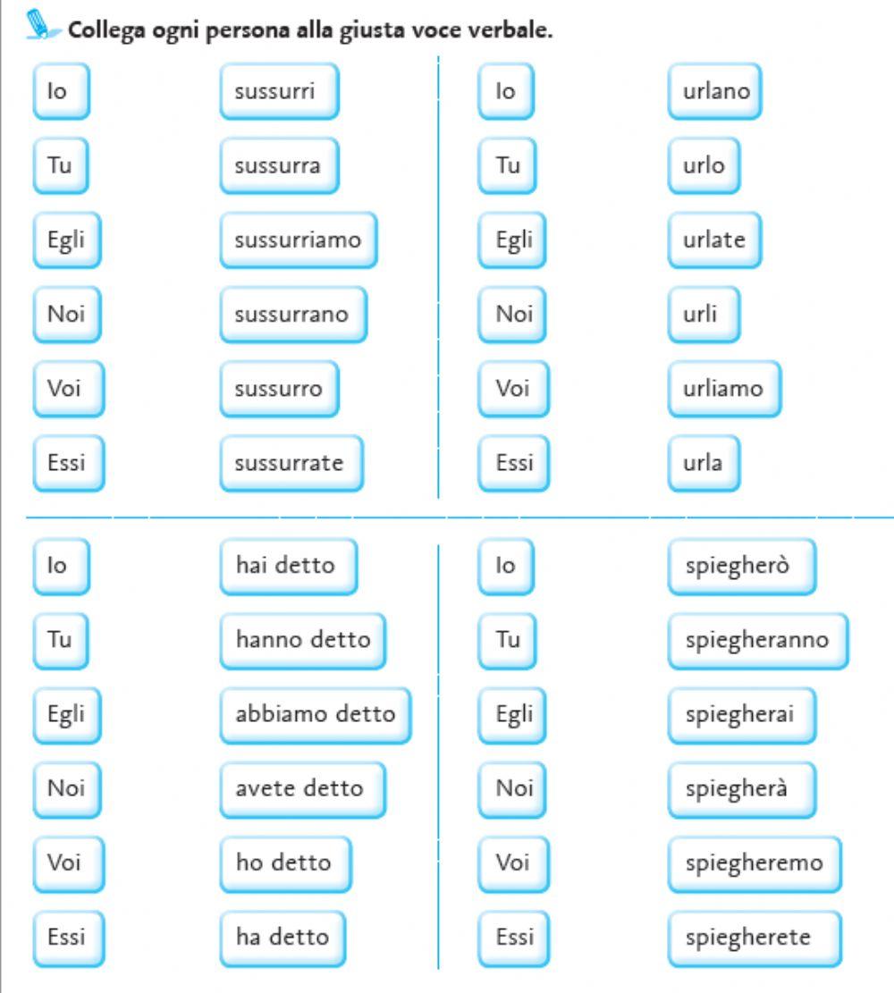Coniugare i pronomi personali con i verbi