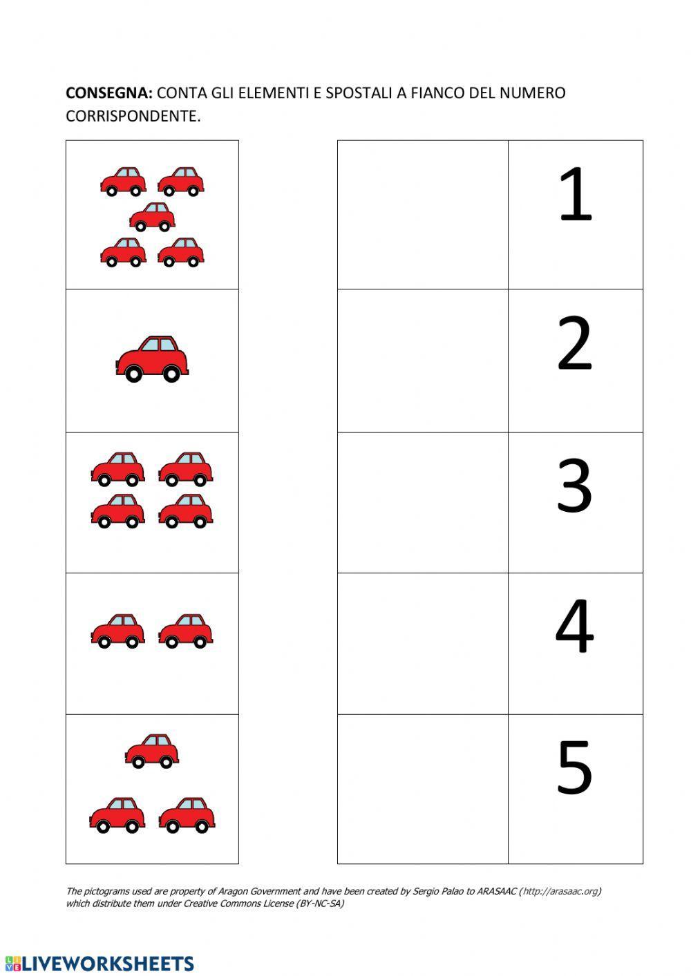 Associazione numero-quantità entro il n. 5.