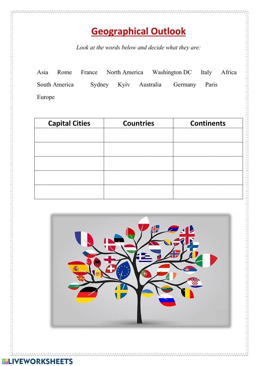Countries- Capital Cities- Continents