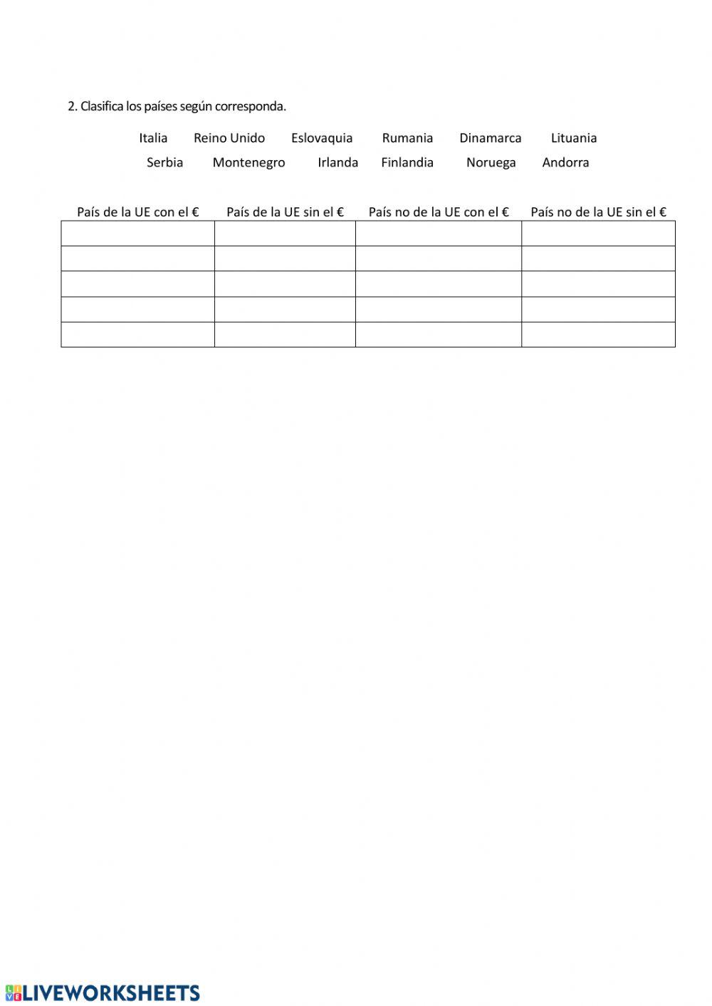 ¿Cuánto sabes de la U.E.?