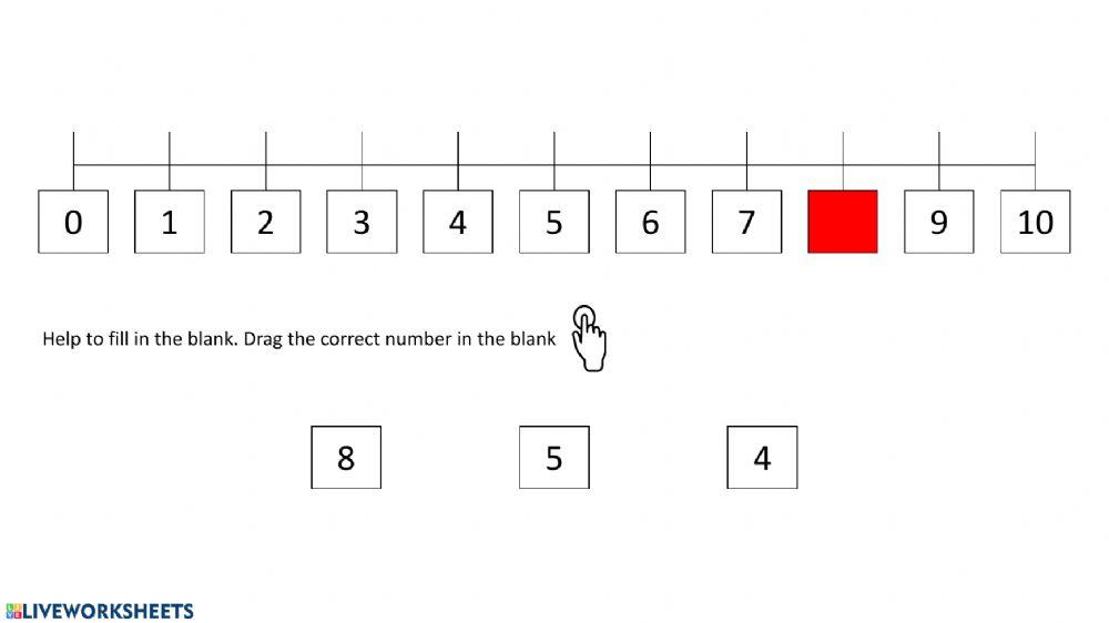 Numberlineunderstanding
