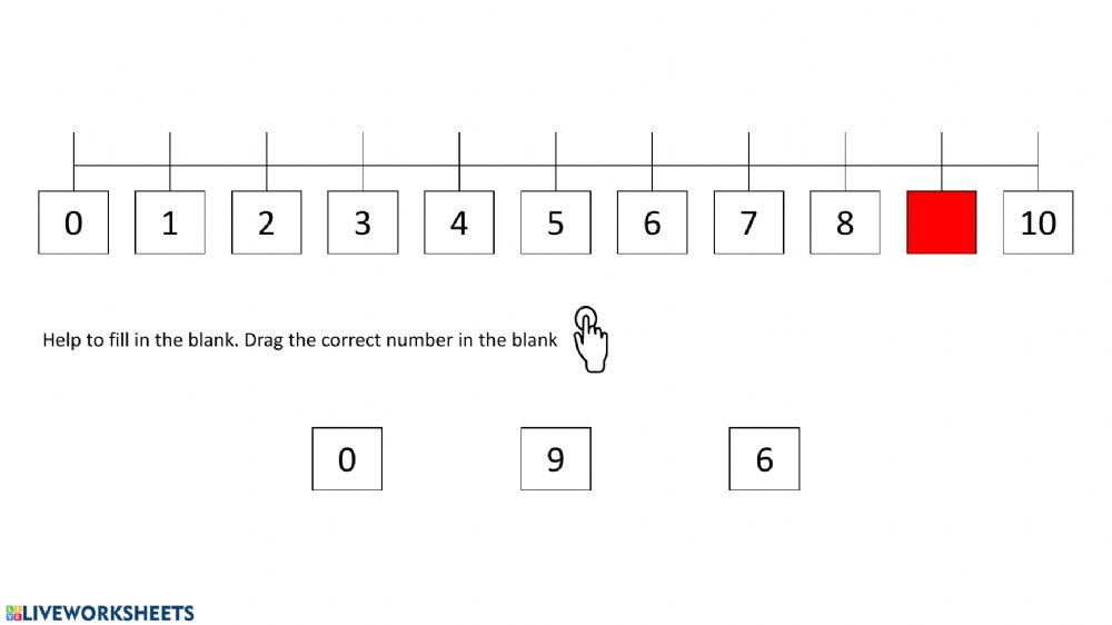 Numberlineunderstanding