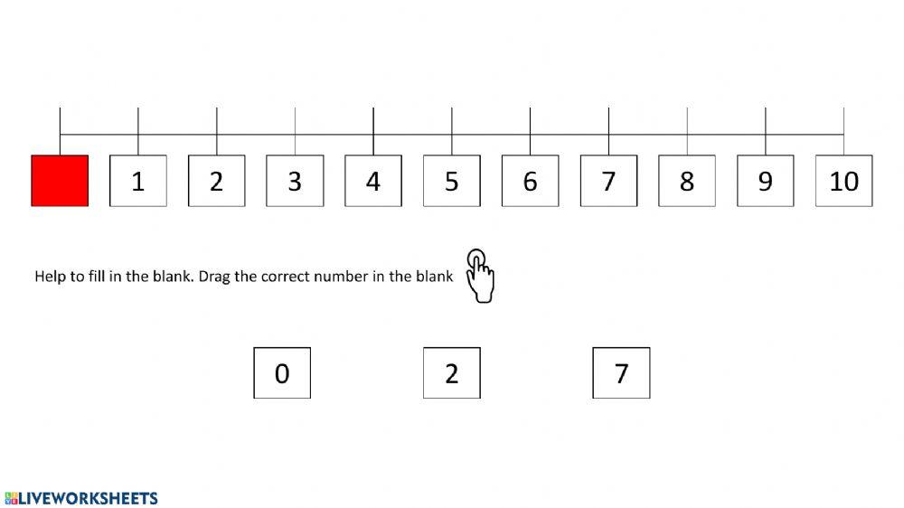 Numberlineunderstanding