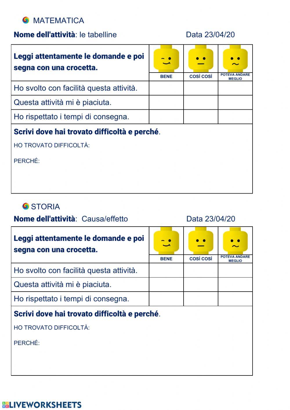 Questionario di autovalutazione