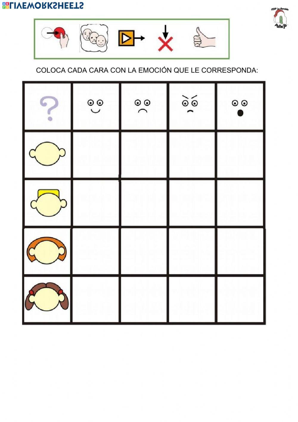 Cuadro de doble entrada emociones