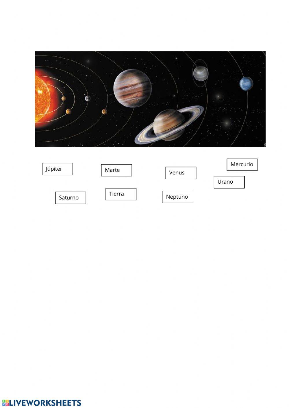 El Sistema Solar y los planetas