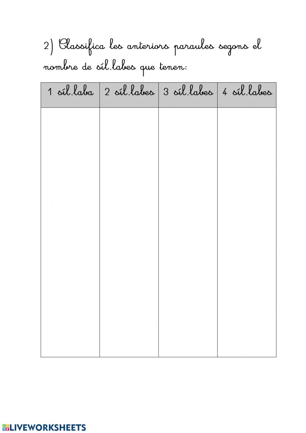 Separació de síl·labes