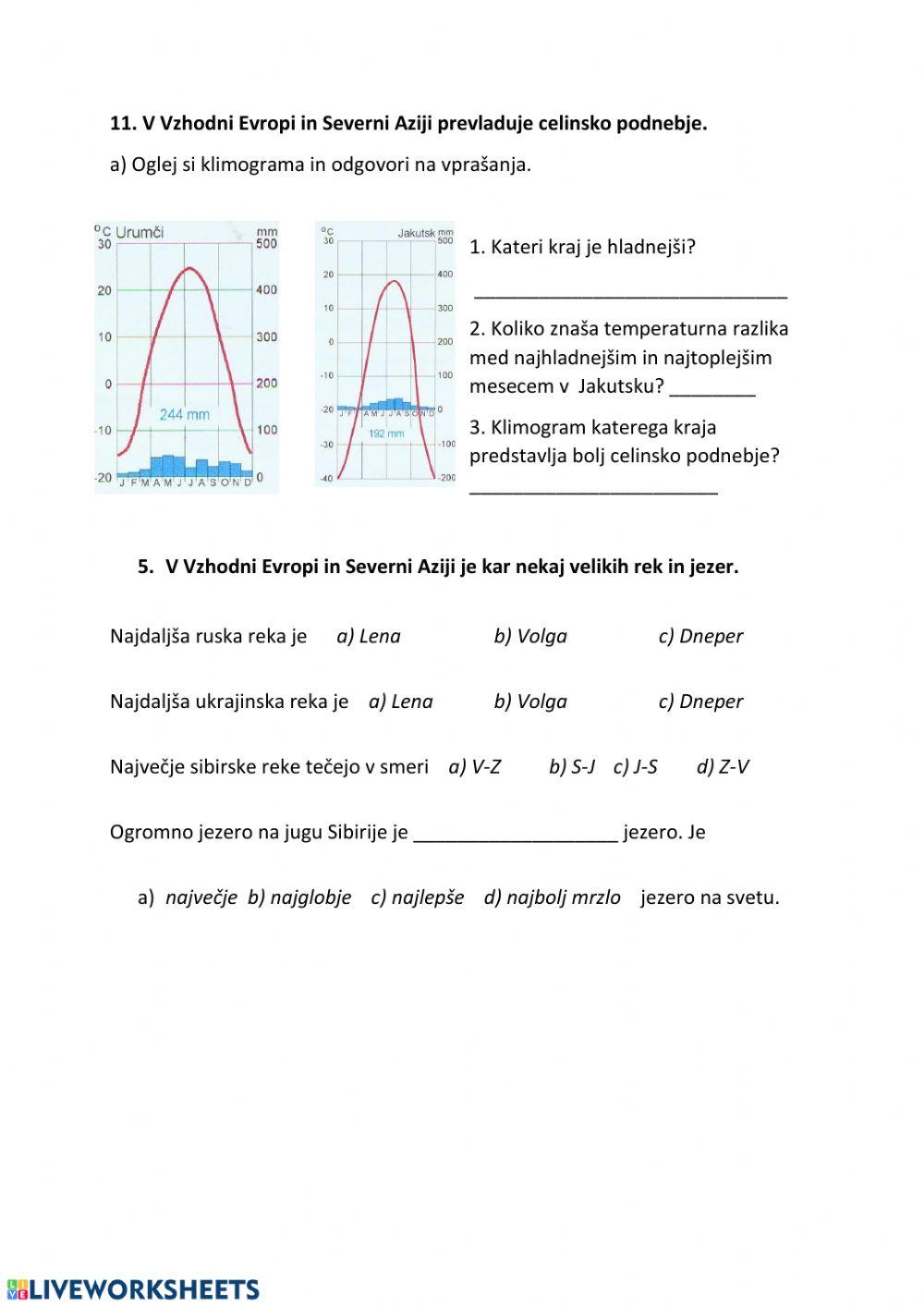 Severna in Vzhodna Evropa