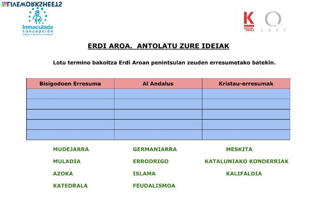 Erdi Aroko Erresumak