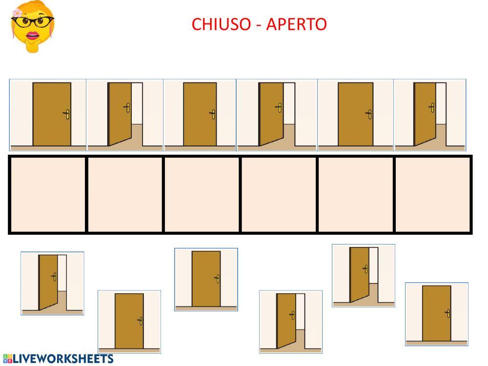 Chiuso e aperto