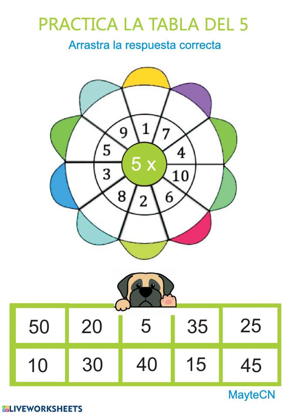 Tabla de multiplicar del 5