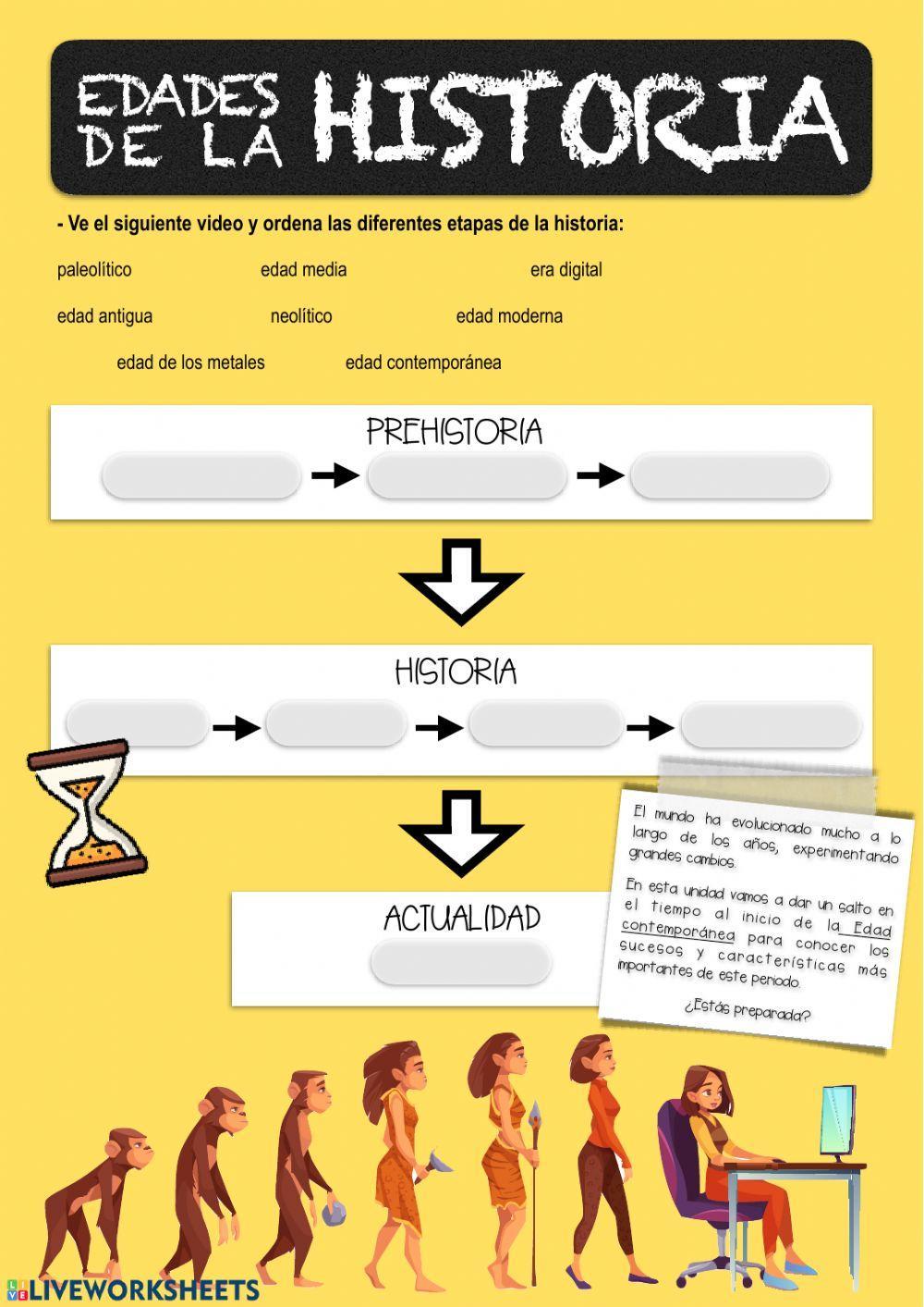 Edades de la historia