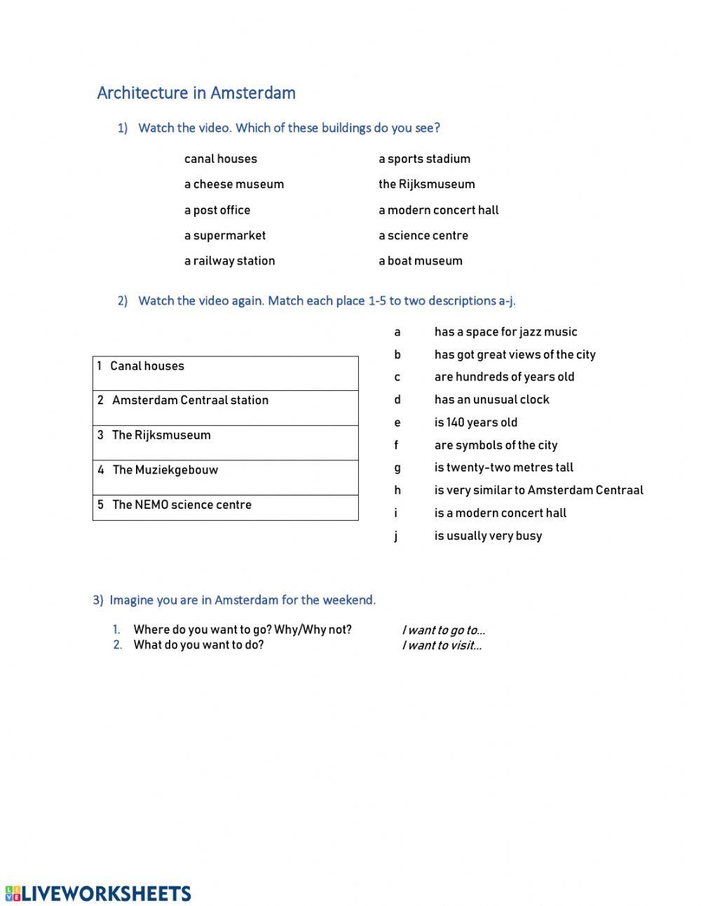 Architecture in Amsterdam