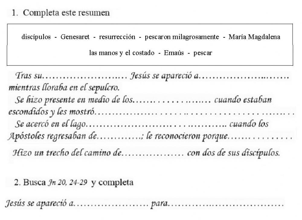 Apariciones de Jesús en Pascua