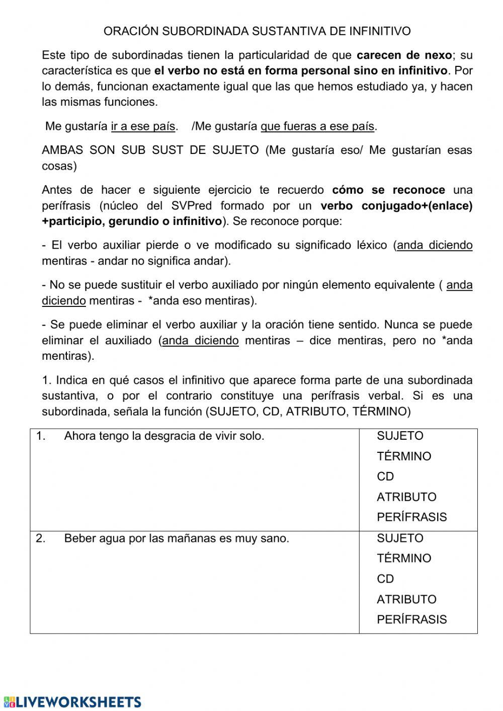 Subordinadas sustantivas de infinitivo