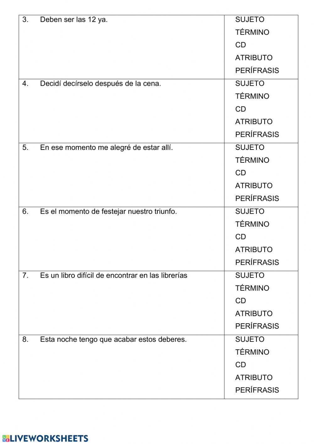 Subordinadas sustantivas de infinitivo