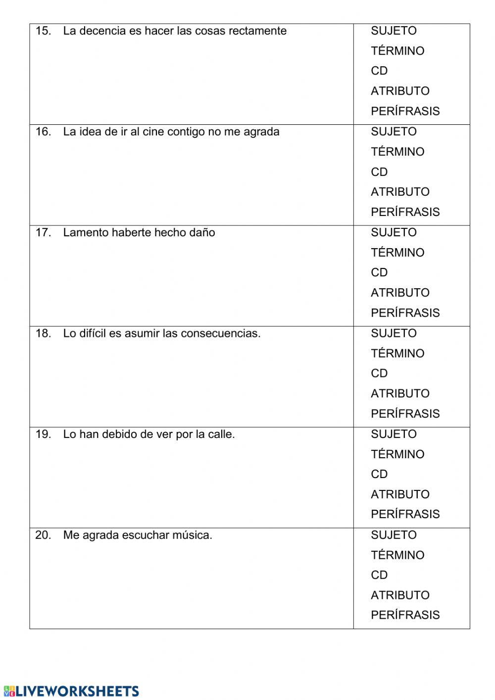 Subordinadas sustantivas de infinitivo
