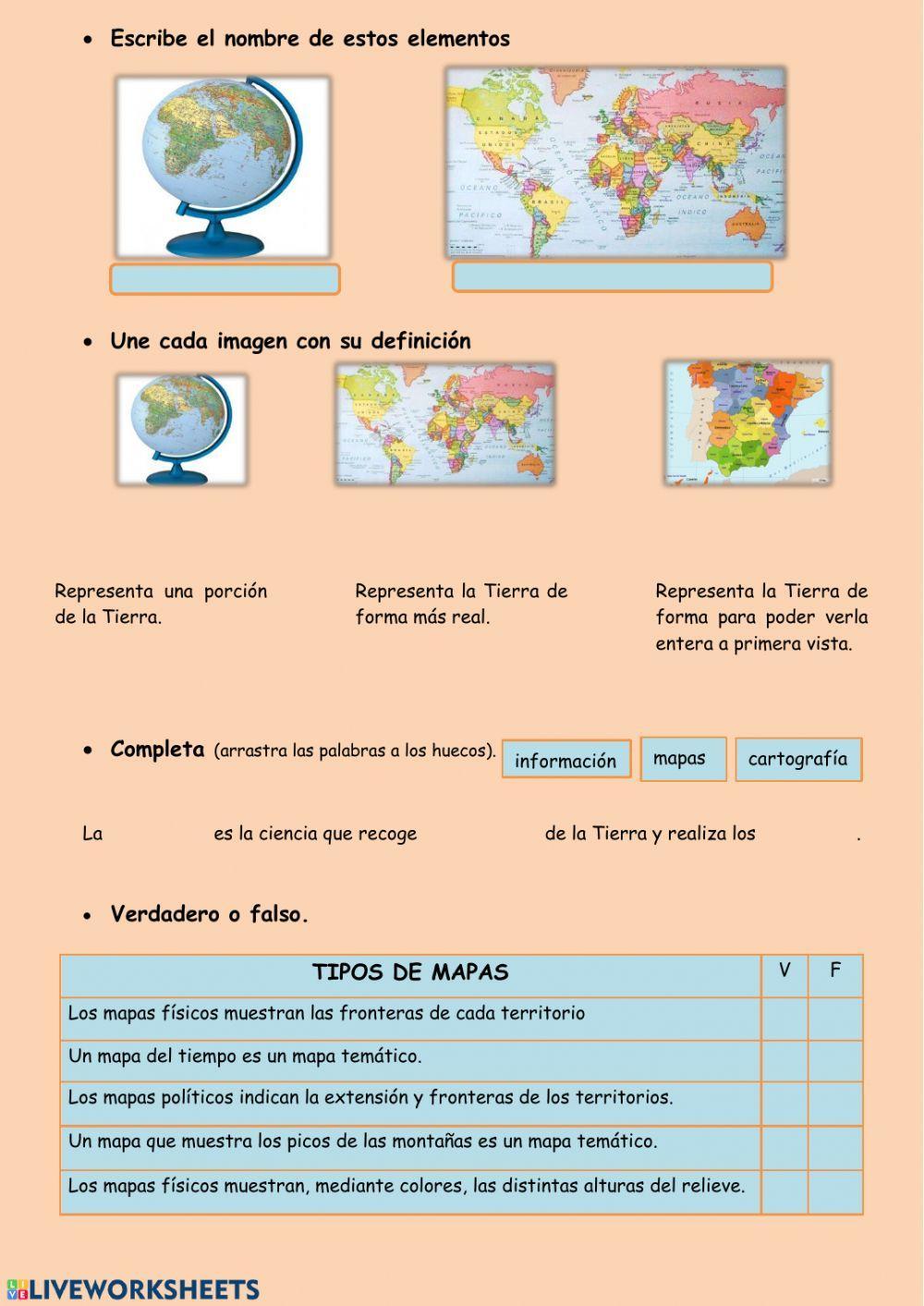 La representación de la Tierra