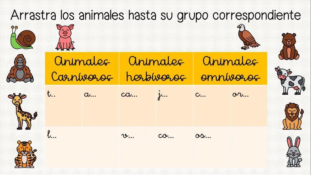 Dime qué comes y te diré cómo eres Dime qué comes y te diré cómo eres
