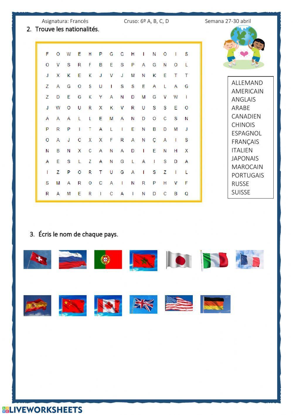 Présentation, pays et nationalités.