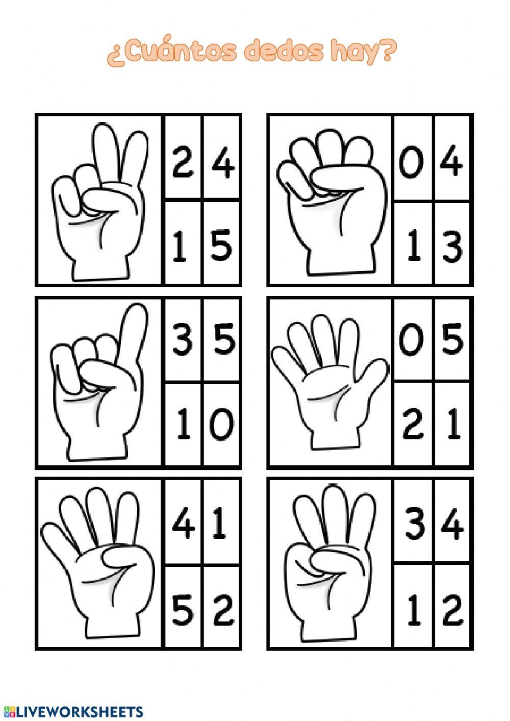 ¿cuantos dedos hay?