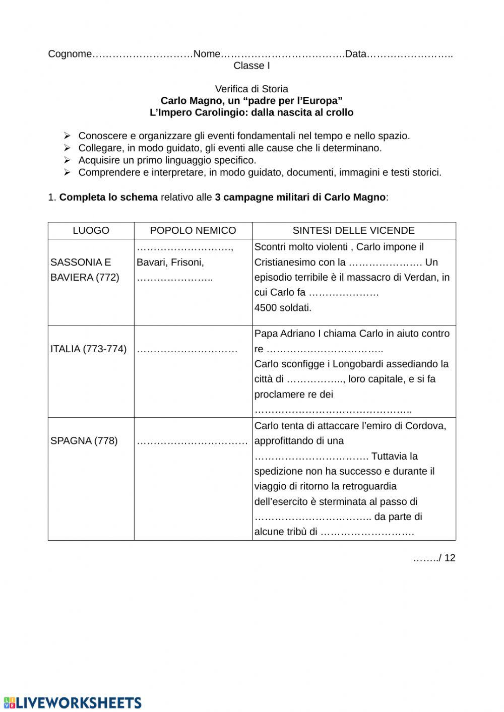 Carlo Magno e l'Impero carolingio (2)