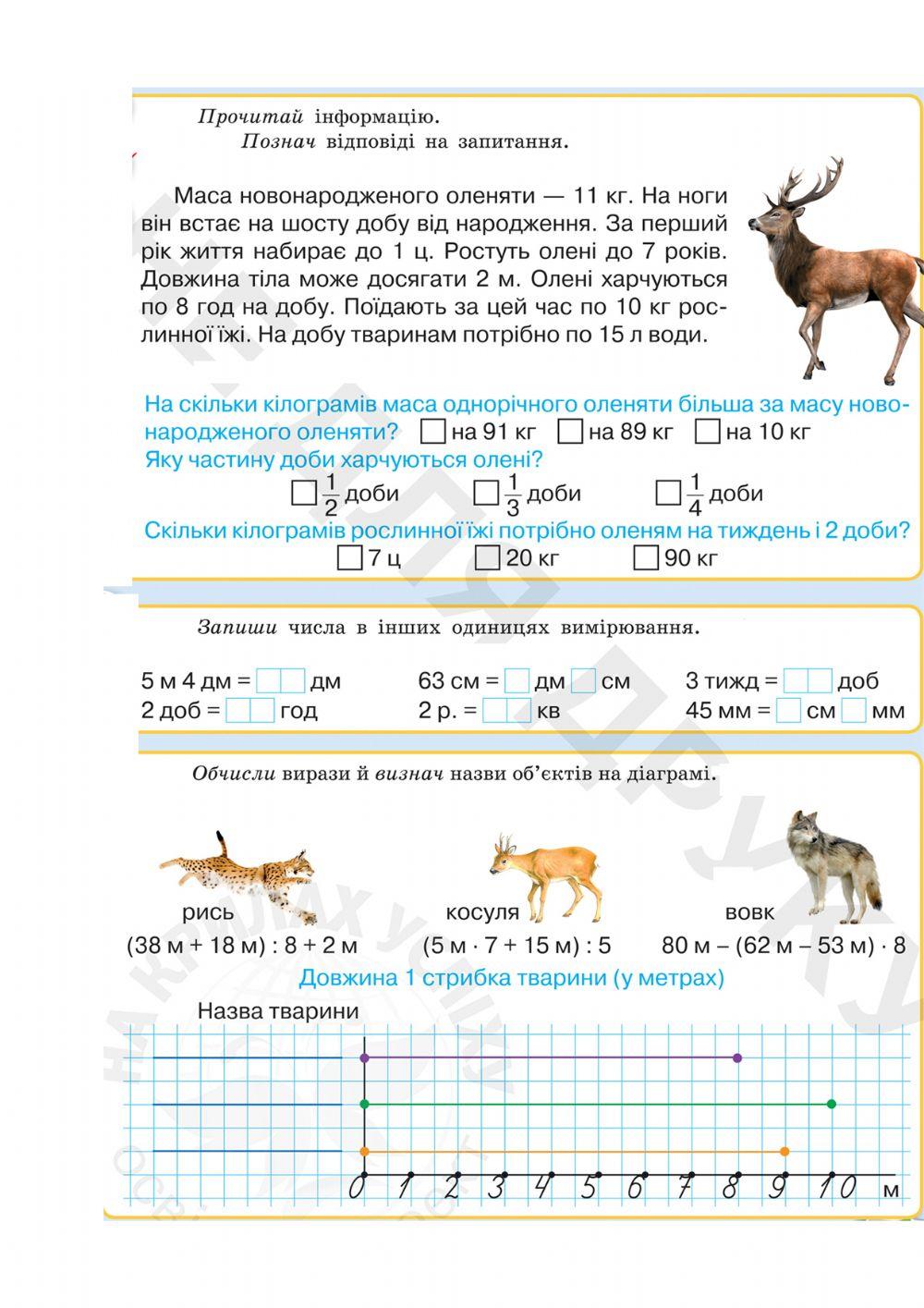 Іменовані числа