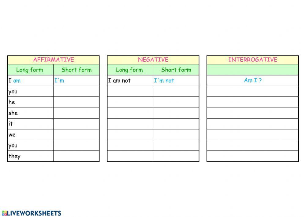 Verb to be - present simple