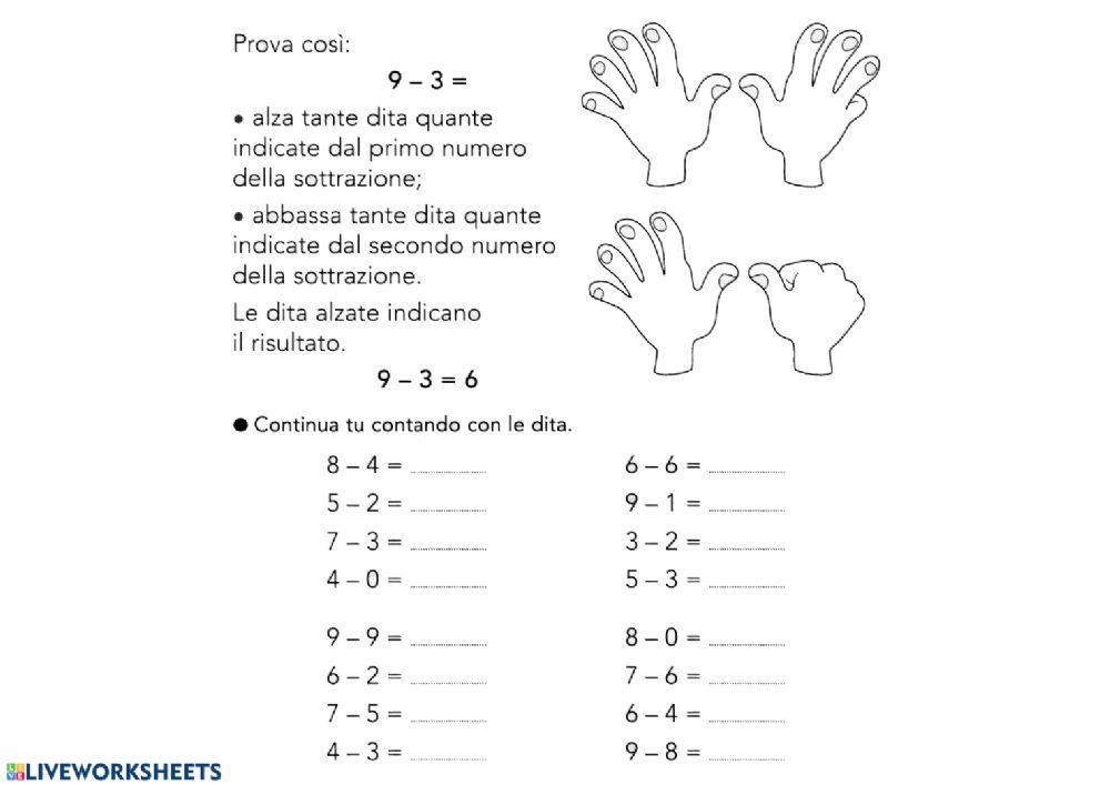 Sottrazioni con le dita