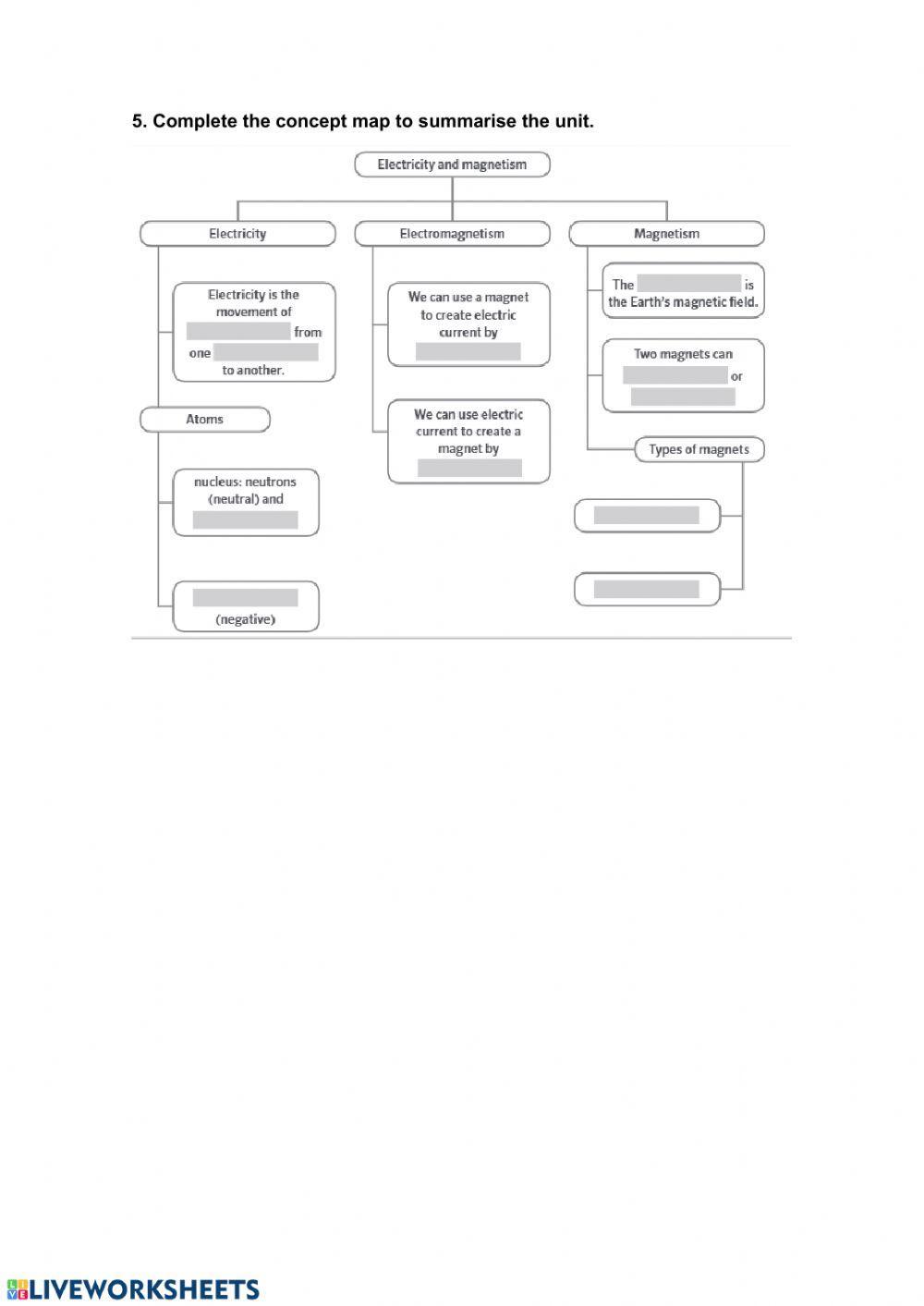 Test Natural Unit 5 Electricity and magnetism