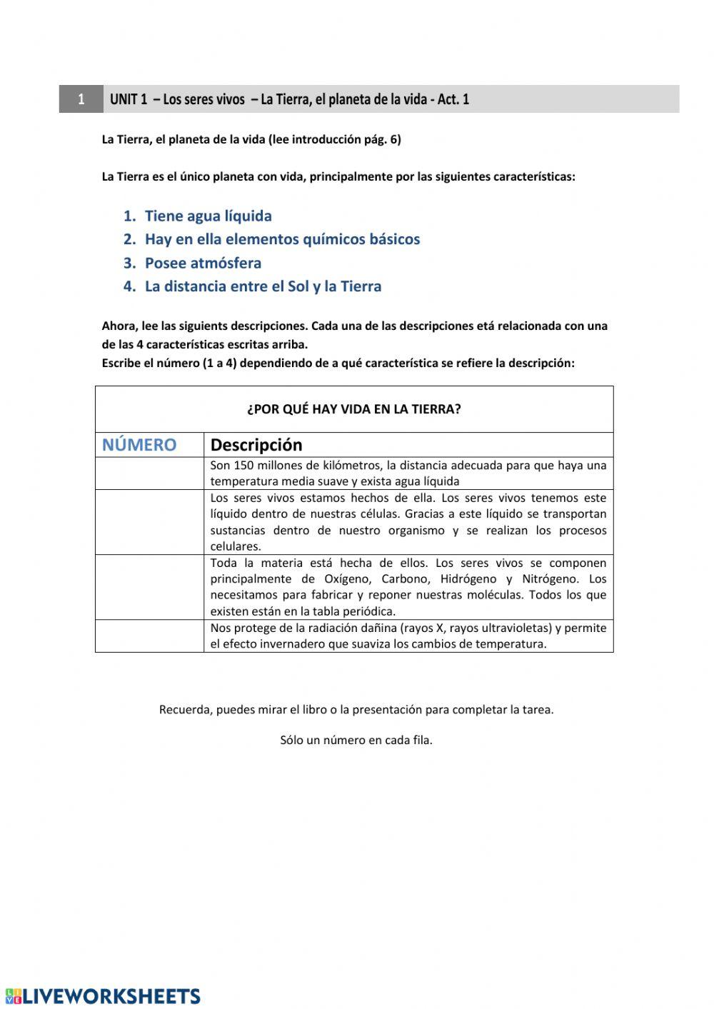 La Tierra planeta con vida