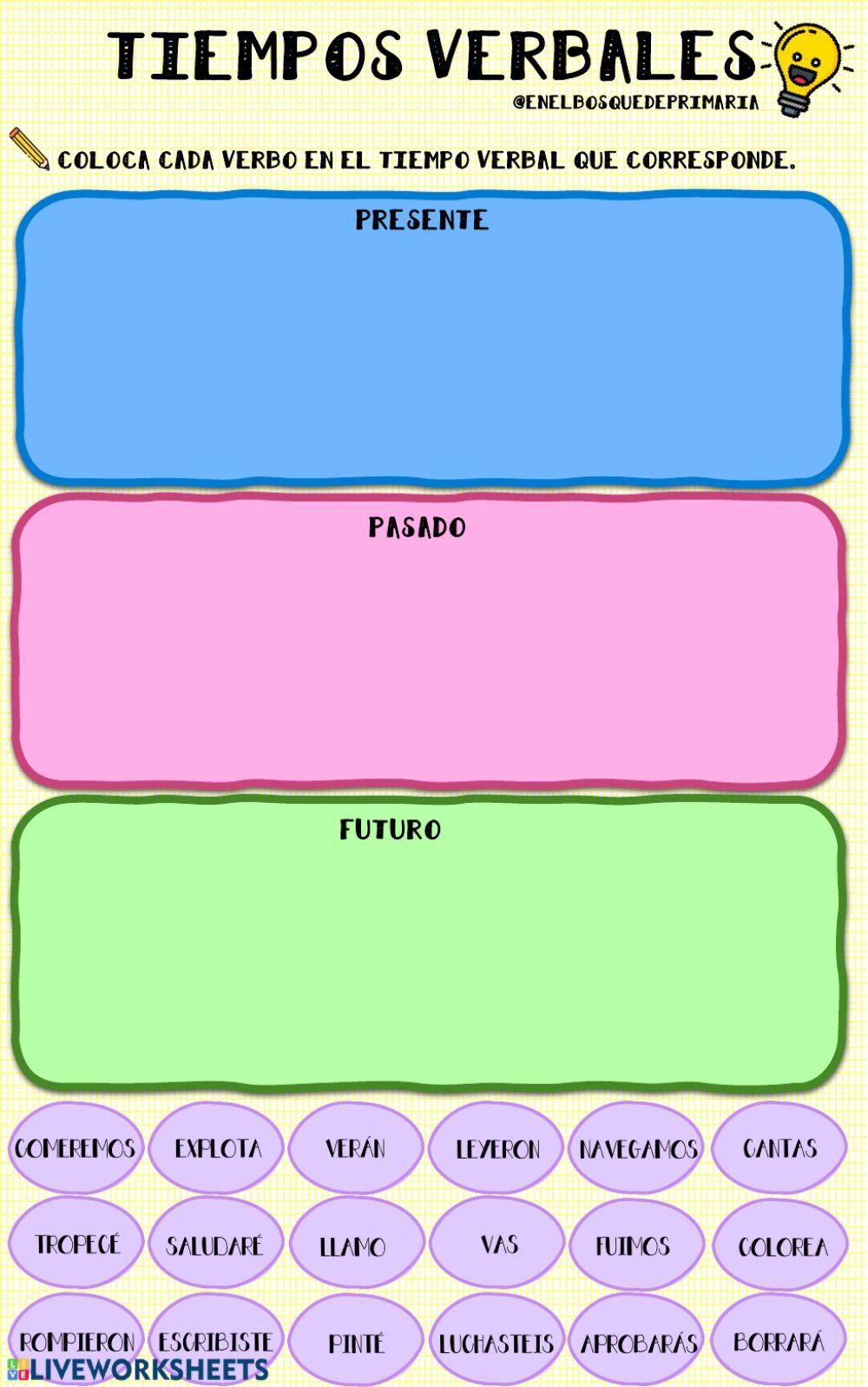 Repaso de los verbos